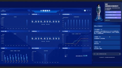 紅壹科技AI智能體工廠 7大部門全域協(xié)同與人工智能公共數(shù)據(jù)平臺